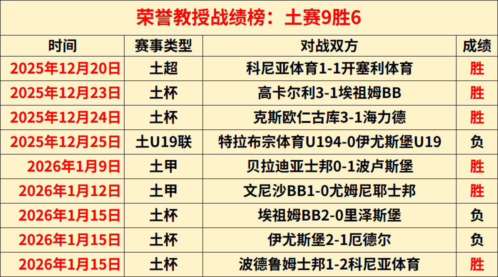 安徽省高校,羽毛球赛我,校团队包揽,欧博娱乐官网,欧博娱乐官网在线娱乐平台
