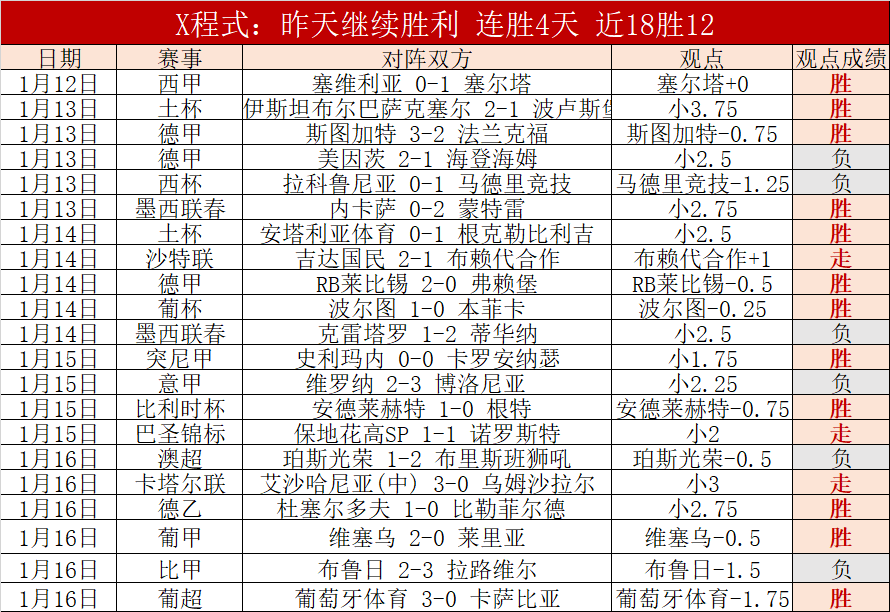 赛事分析,雄鹿对决老,鹰策略解读,欧博娱乐官网,欧博娱乐官网在线娱乐平台