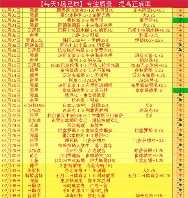 前瞻,爵士对鹈鹕,比赛预测,欧博娱乐官网,欧博娱乐官网在线娱乐平台