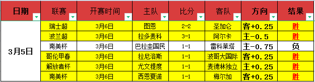 唐西奇回归,原队交锋,观战人数突,欧博娱乐官网,欧博娱乐官网在线娱乐平台