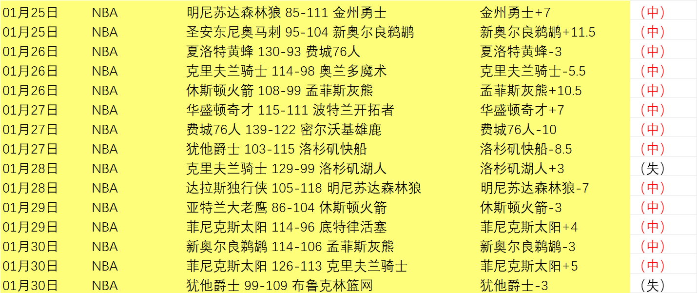 大乐透期号,专家推荐,火箭能否突,欧博娱乐官网,欧博娱乐官网在线娱乐平台