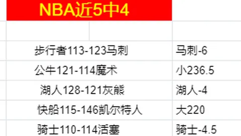 欧博娱乐 资讯 102456 pky