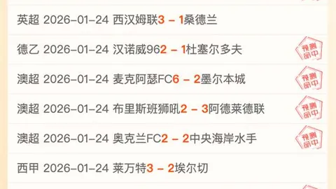 三连冠在望！危地甲科万英佩尔开赛高歌猛进，8胜7负领跑战局