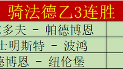 维金斯天赋显眼，却屡次转会，背后的原因何在？