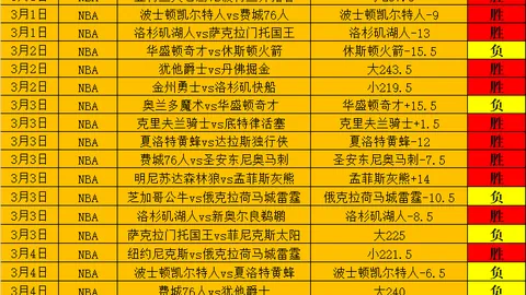 大乐透期号专家推荐：火箭能否突破质疑