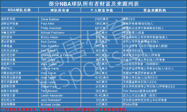 结在一起打